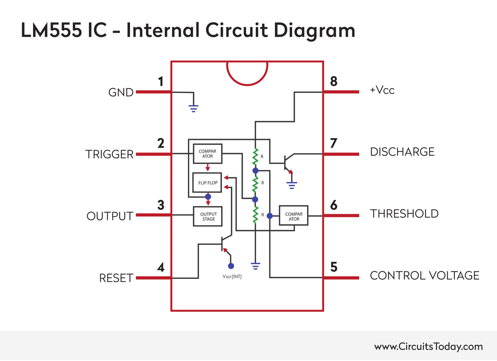 CMOS LM555 IC引脚 - 内部图